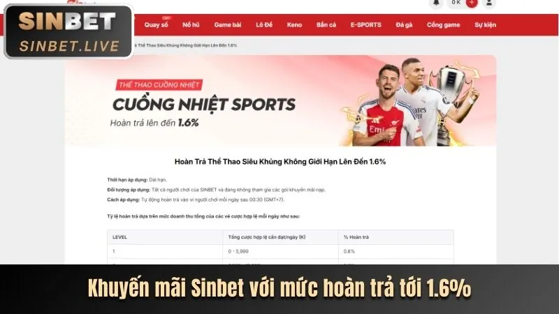 Ưu đãi chào mừng thành viên mới MTC68